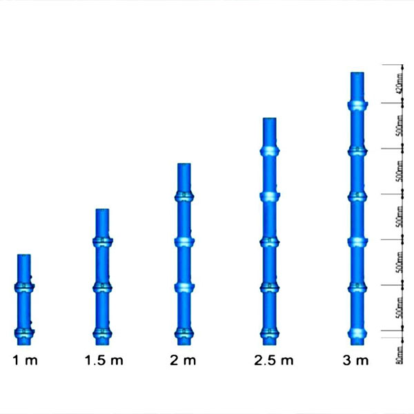 Standards & Verticals